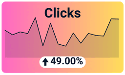 Downfor profile page example slicks