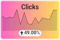 Downfor profile page example slicks