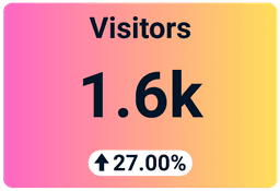 Downfor profile page example dasboard