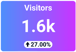 Downfor profile page example dasboard